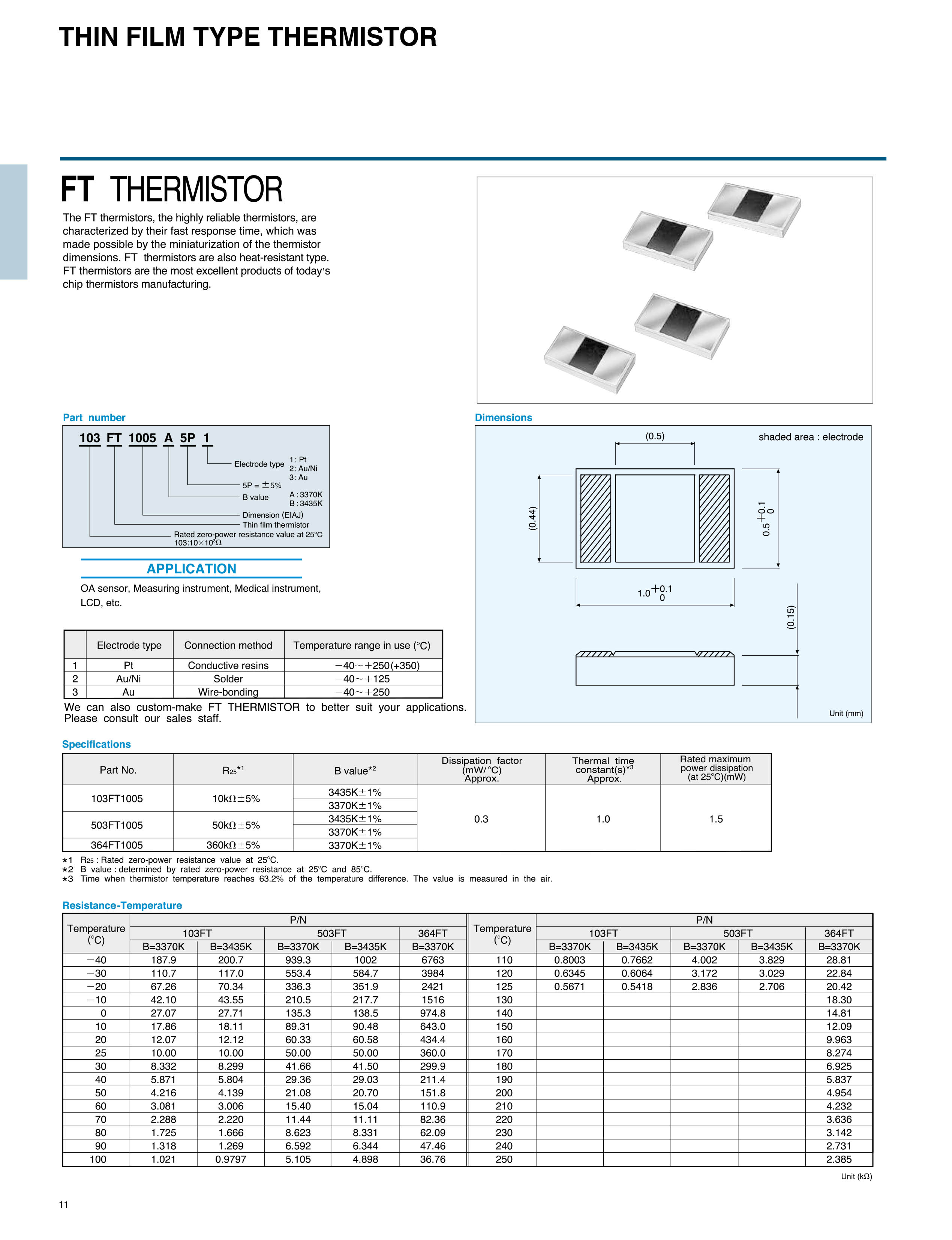 FT Thermistor 